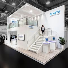 Messefotografie am ARVATO Messestand auf der Messe SECURITY in Essen